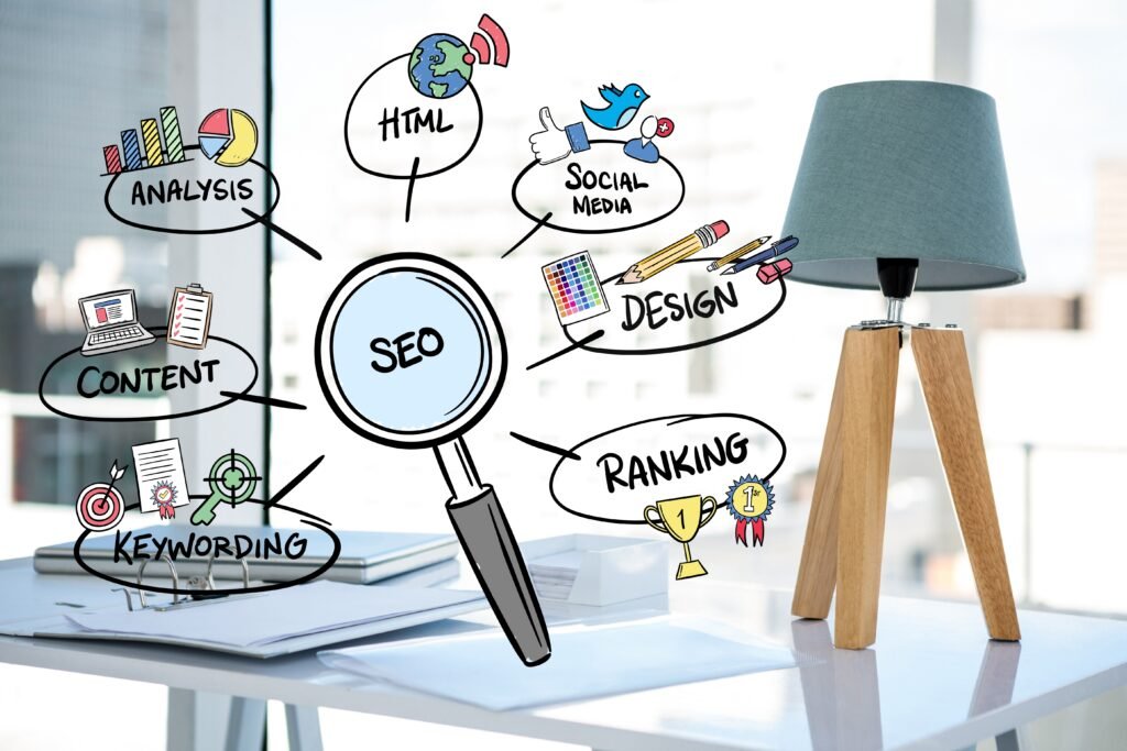 Best SEO Agency in Dubai