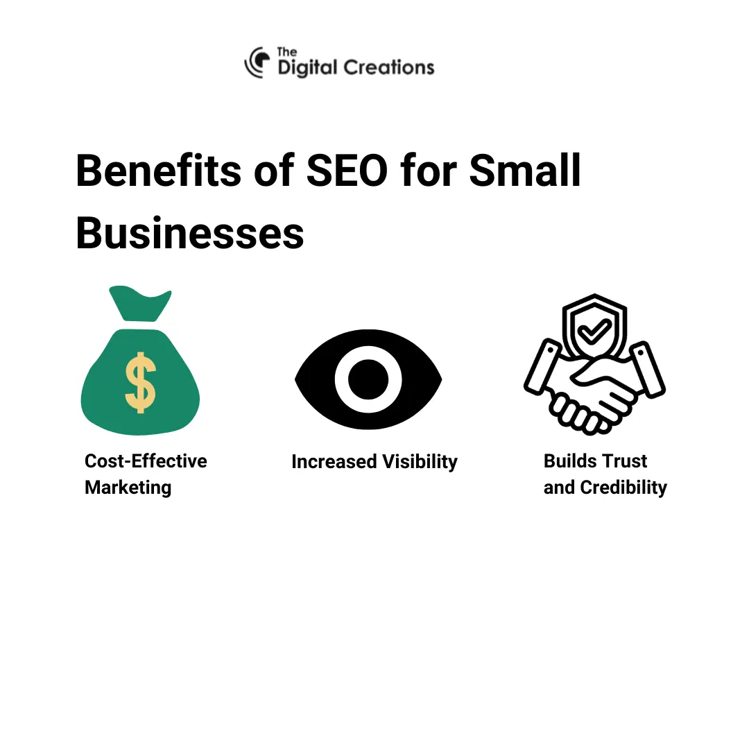 Benefits of SEO for Small Businesses