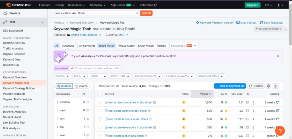 Screenshot of local keyword research in SEMrush showing top search terms for real estate companies in Abu Dhabi.